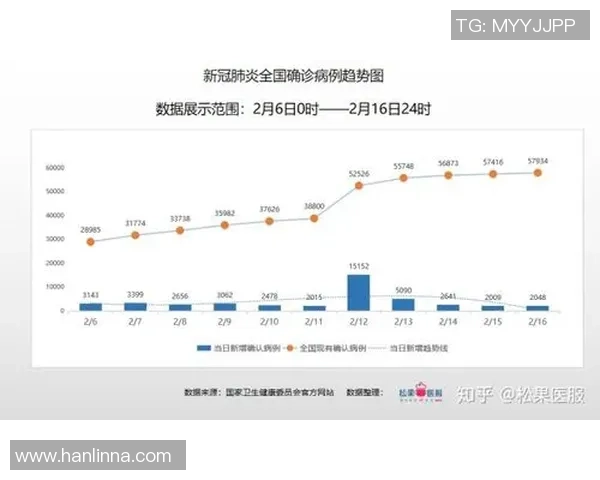 北京街舞队节奏表现的数据分析与趋势探讨