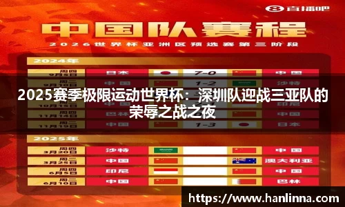 2025赛季极限运动世界杯：深圳队迎战三亚队的荣辱之战之夜